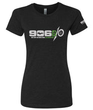 Load image into Gallery viewer, 906AT 2024 Adventure 10th Anniversary Shirts