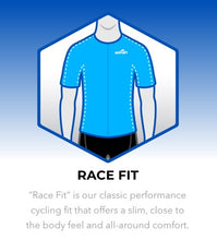 Load image into Gallery viewer, Crusher 2025 Borah Pro Cycling Jersey